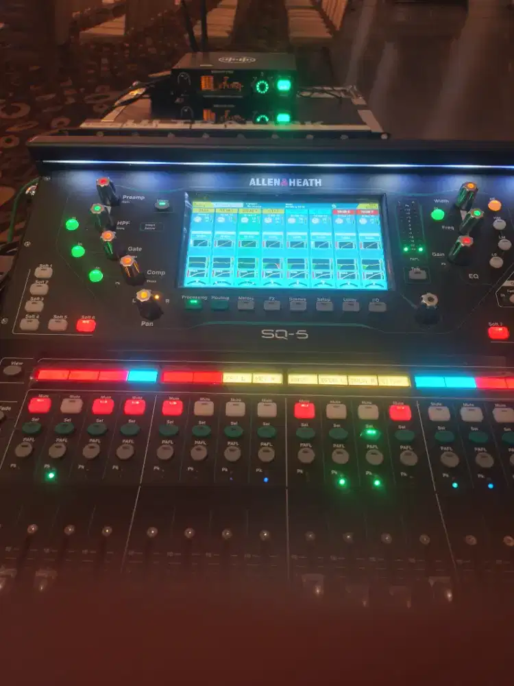 Bissmilah saya sedang mencari kerjaan