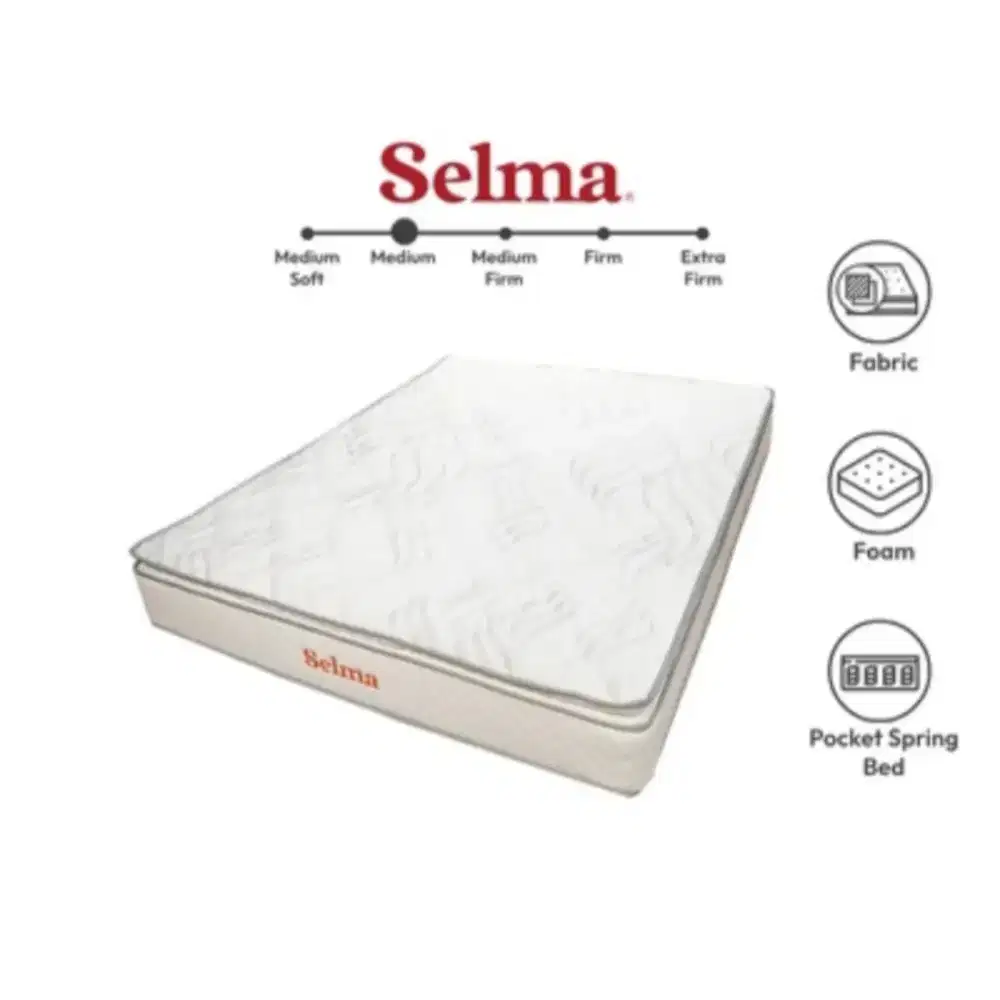 Selma 90/100/120/160/180x200×25 Cm Santorini Kasur Foam - Putih