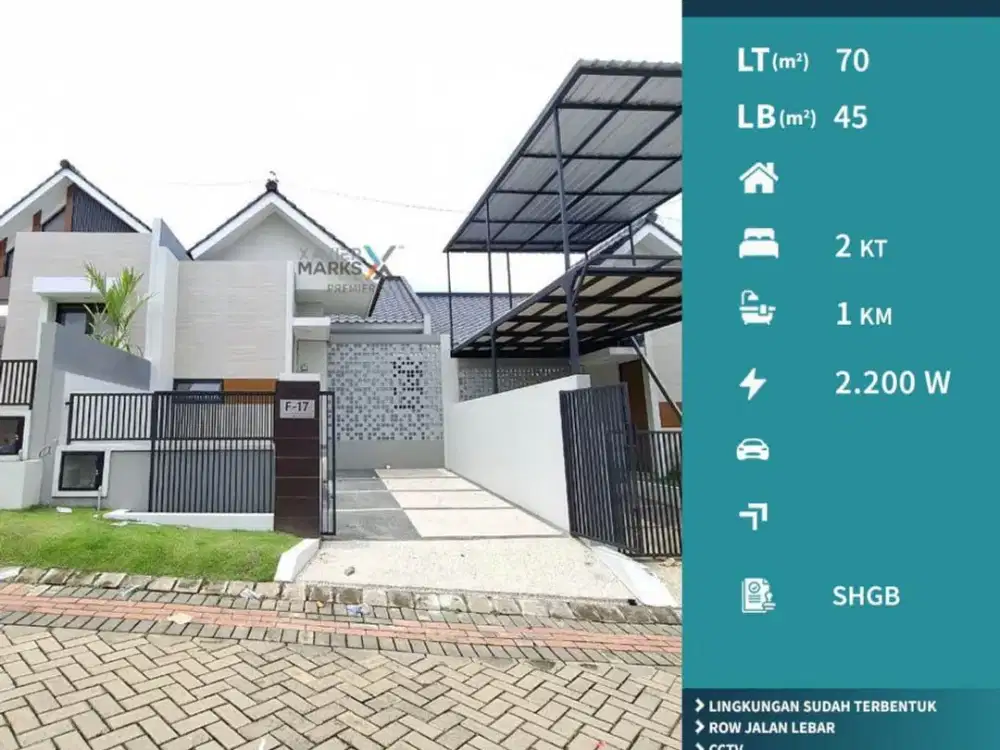 Dijual Rumah Riverfront Modern di Kedungkandang Malang Keamanan 24 Jam