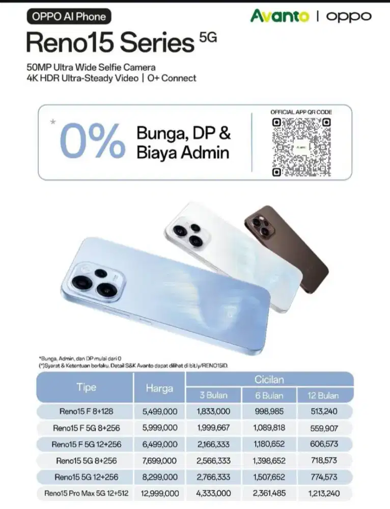 Promo kredit Oppo Reno 15