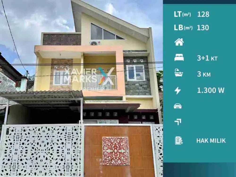 Rumah Dijual di Sawojajar 2, Malang