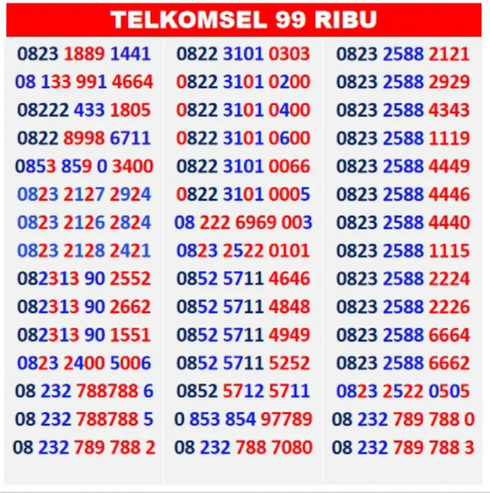 Telkomsel 99 ribuan