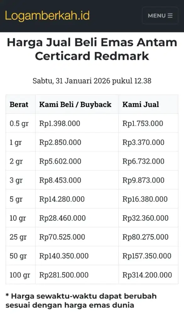 Jual Beli Buyback Antam Emas Batangan Logam Mulia Redmark Perhiasan