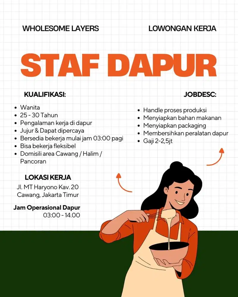 Dibutuhkan segera staff dapur