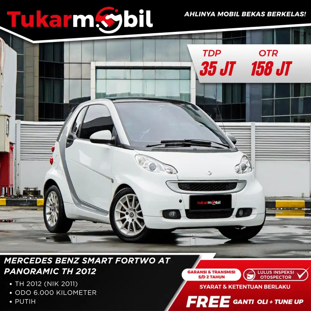 Mercy Smart Fourtwo AT panoramic thn 2011