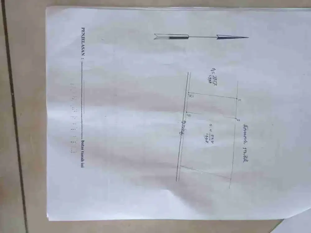 di jual dan di sewakan tanah jalan langui kauh ungasan