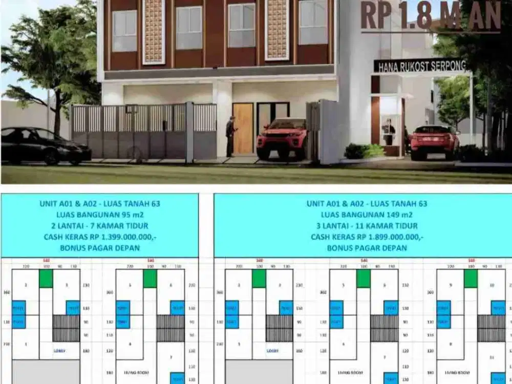 Di jual kos kosan 7 kamar di Tangerang