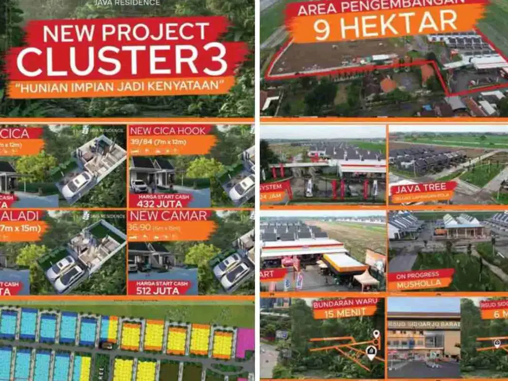 Rumah 300 jutaan,New Cluster Java Residence Sidoarjo barat