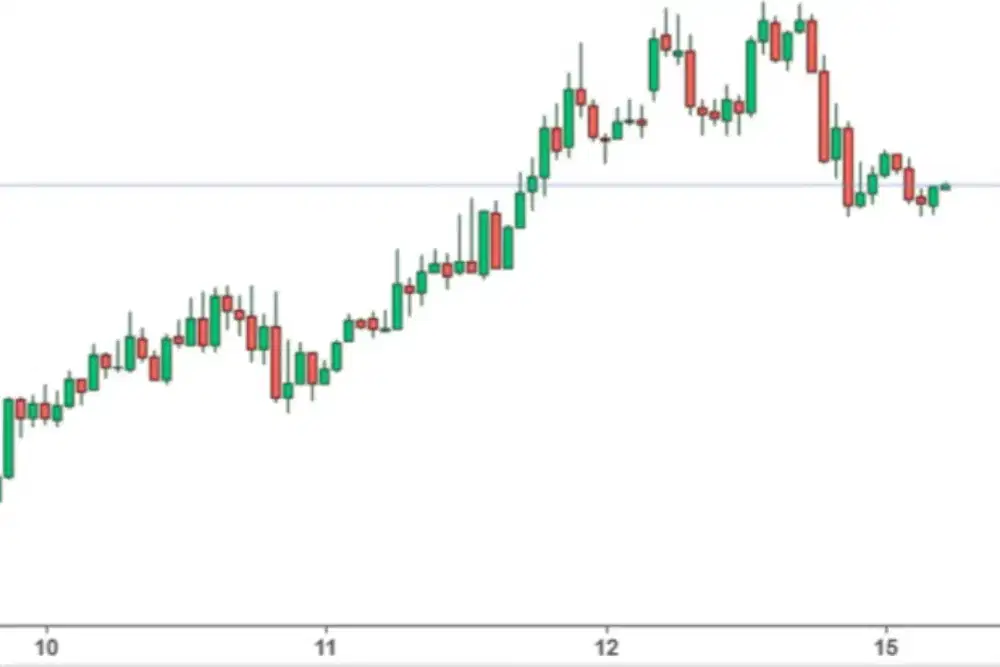 Pelatihan trading emas untuk pemula