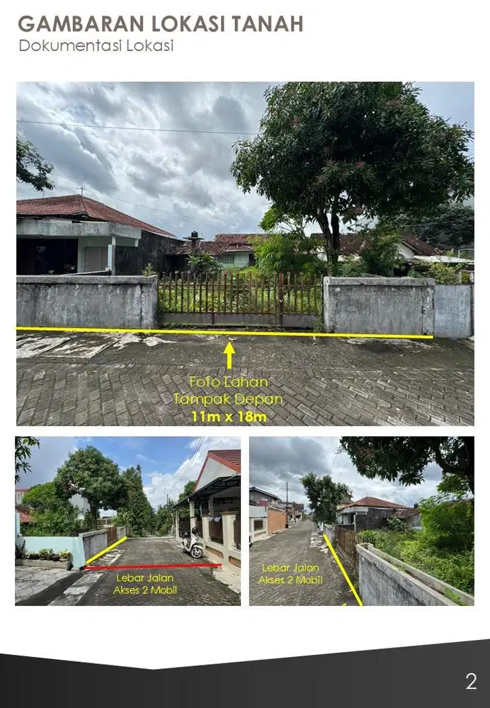 Rumah harga tanah