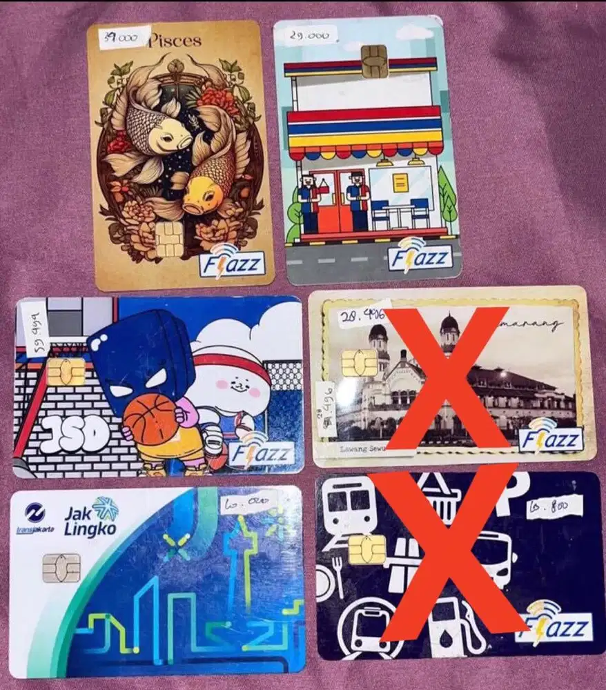 Kartu Flazz BCA Emone Mandiri, Kartu Kereta KRL, Busway, Unik Bank