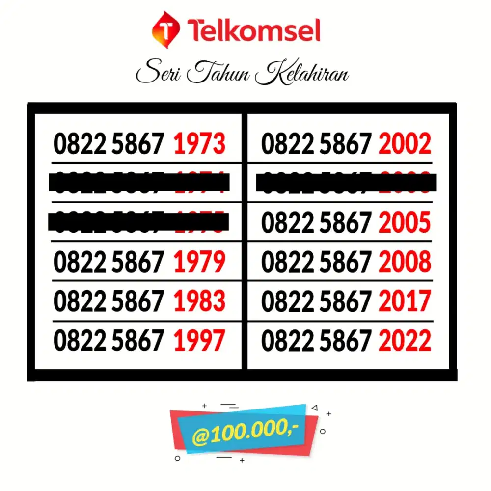 Nomor Cantik Simpati Tahun Lahir Kartu Perdana Telkomsel Reguler