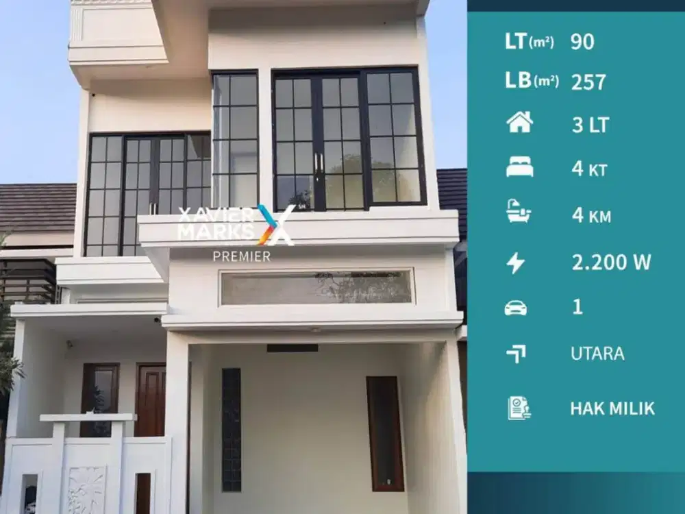 Dijual Rumah Baru Siap Huni di Cemorokandang Malang Aman 24/7