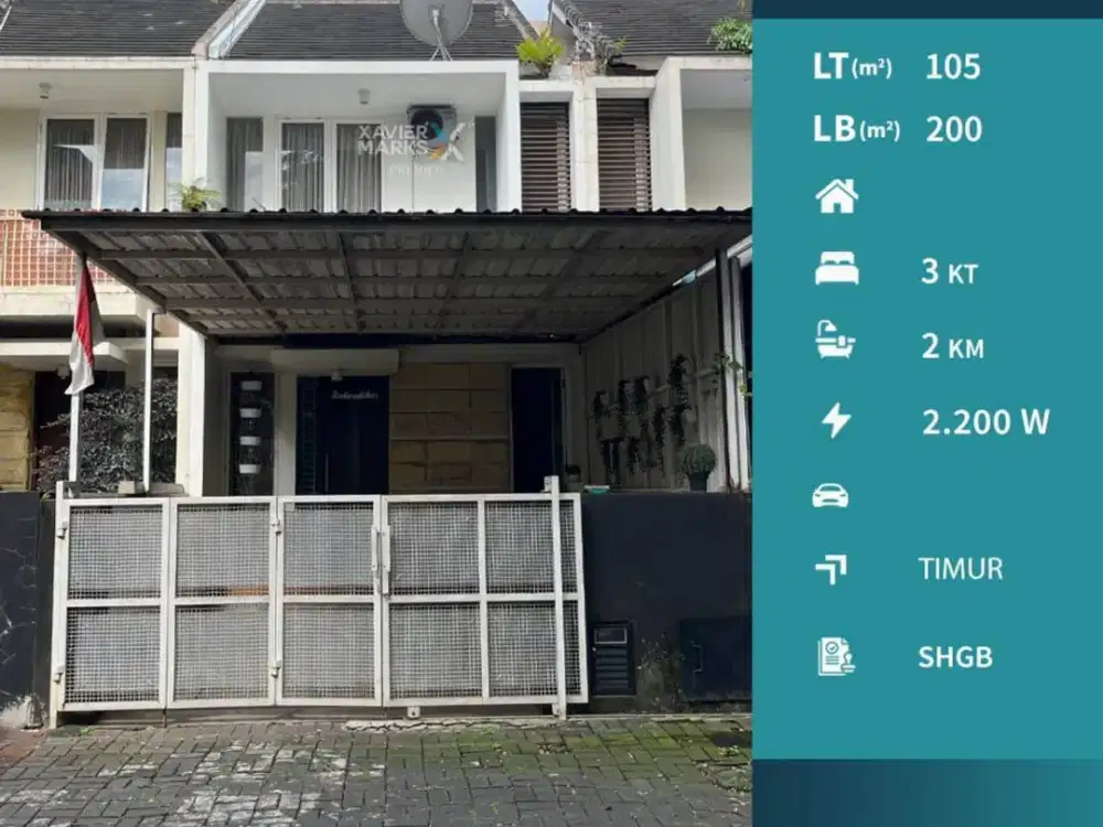 Dijual Rumah Modern Furnish untuk Huni atau Usaha di Araya Malang