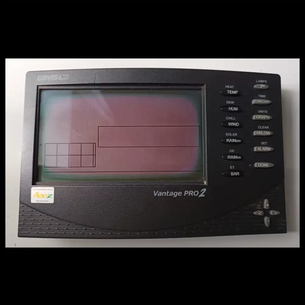 Davis vantage pro 2 console receiver