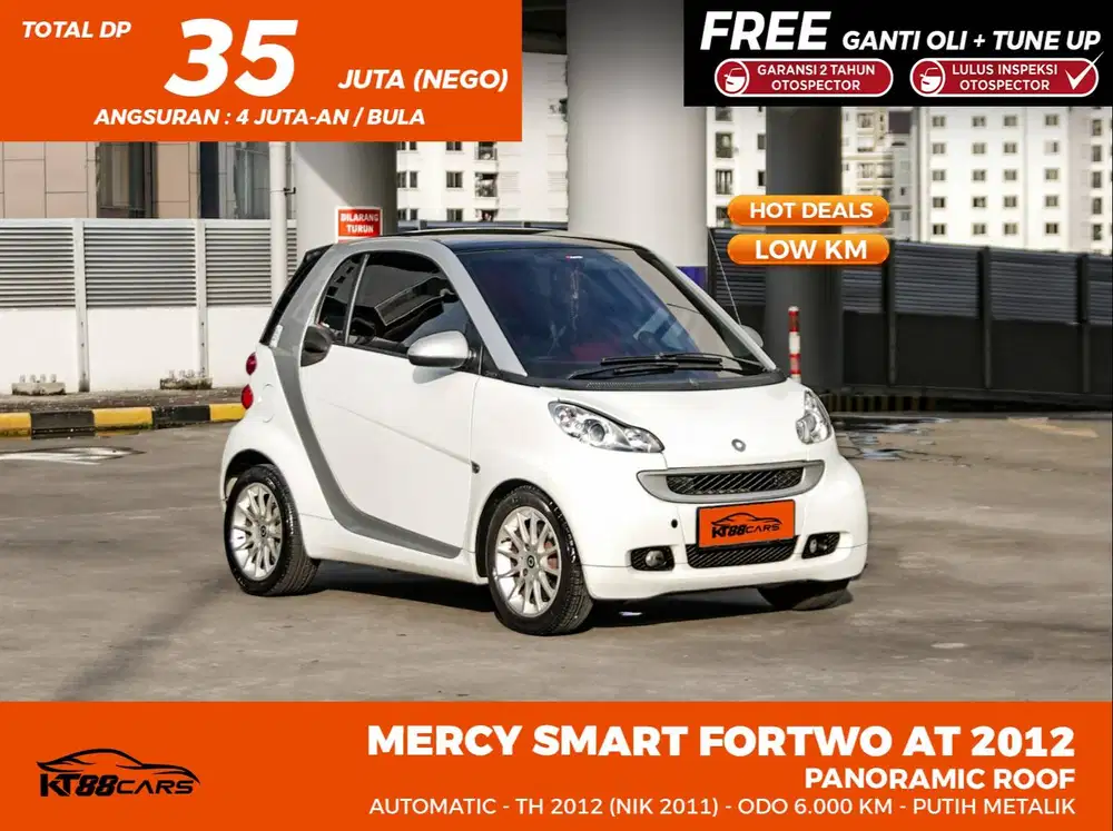 MERCEDES BENZ SMART FORTWO AT PANORAMIC 2011