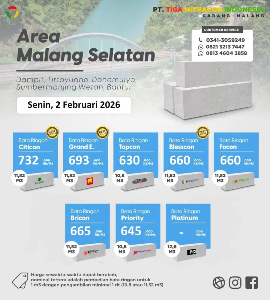 BATA RINGAN MALANG SELATAN