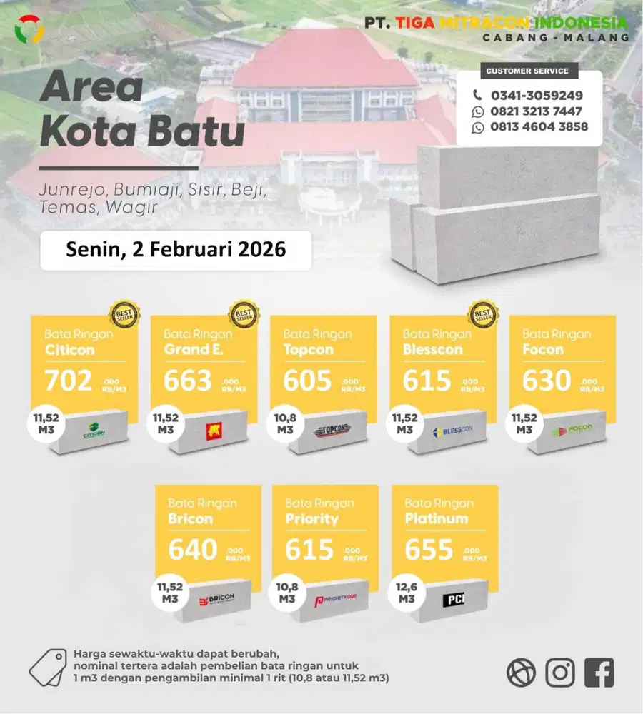 BATA RINGAN KOTA BATU