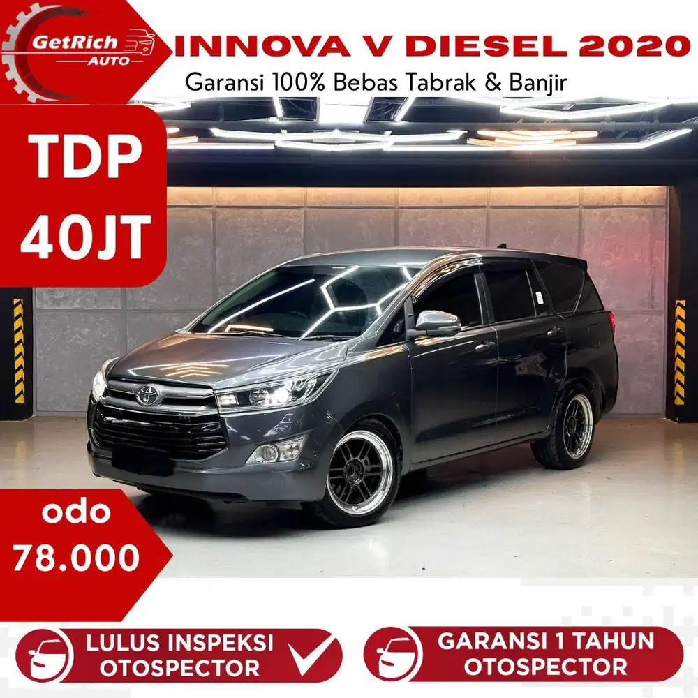 Solar Abu!!! Toyota Kijang Innova V At 2020