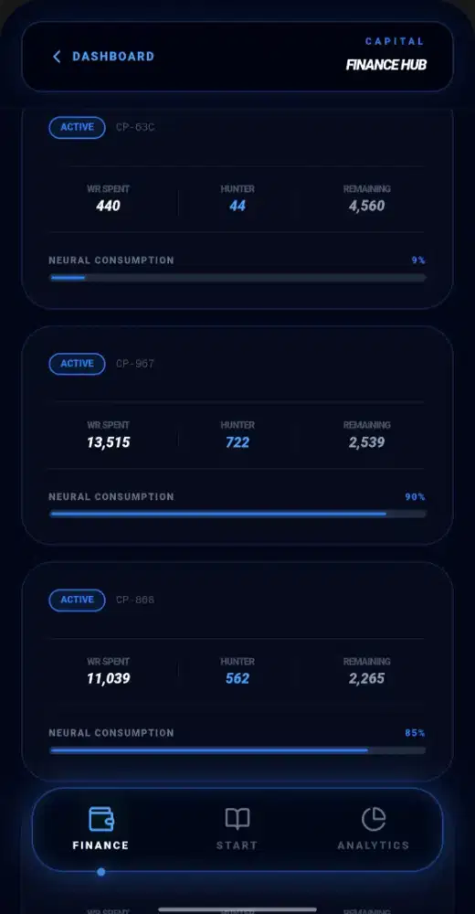 Jasa Personal Branding Organik - (World ID Verified)