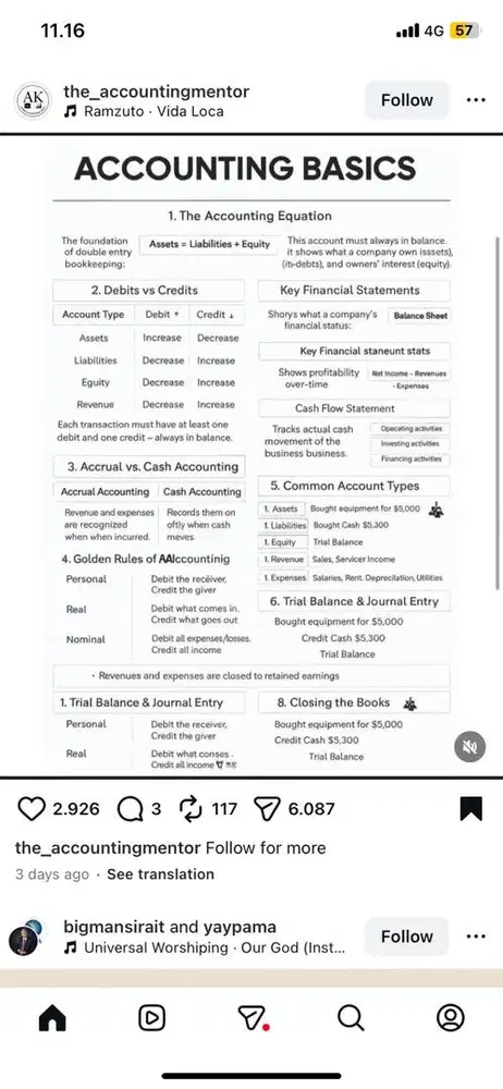 Jasa Les bimbingan belajar Akuntansi