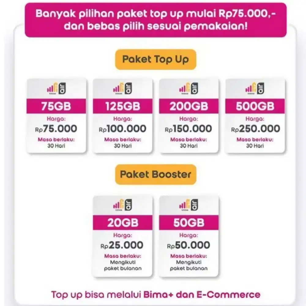 Modem Wifi murah bisa untuk handphone tablet komputer