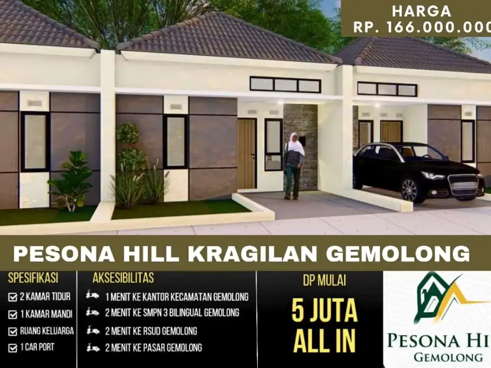 Rumah Subsidi Di Tengah Kota Gemolong Dekat Calon Pasar Baru