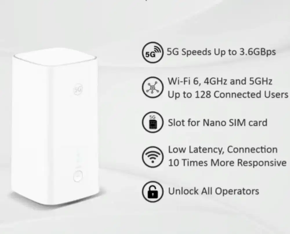 Huawei Modem wifi Router wireless 5G H153-381