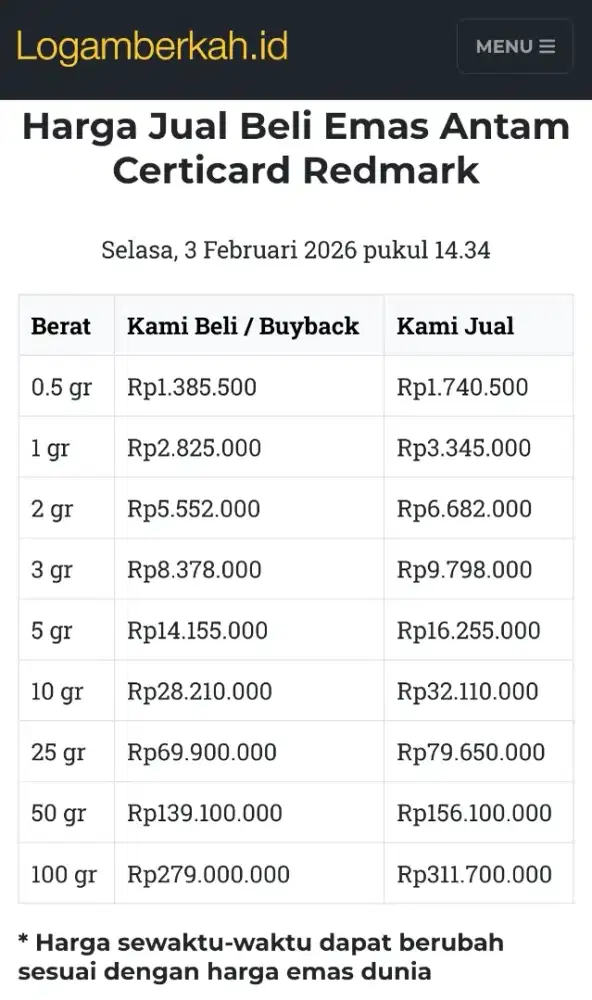 Jual Beli Buyback Antam Emas Batangan Logam Mulia Redmark Perhiasan