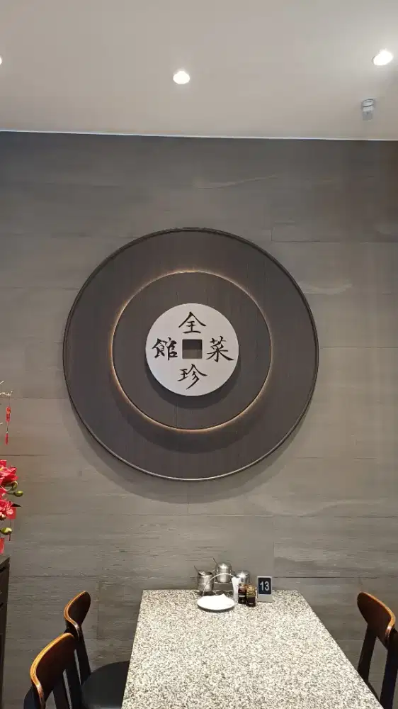 Loker waitres khusus cewe