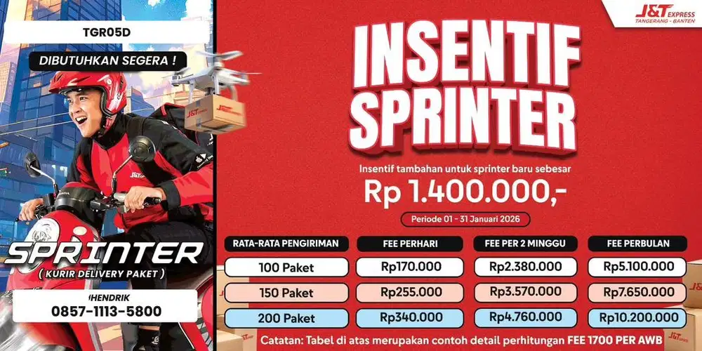 Loker pekerjaan kurir