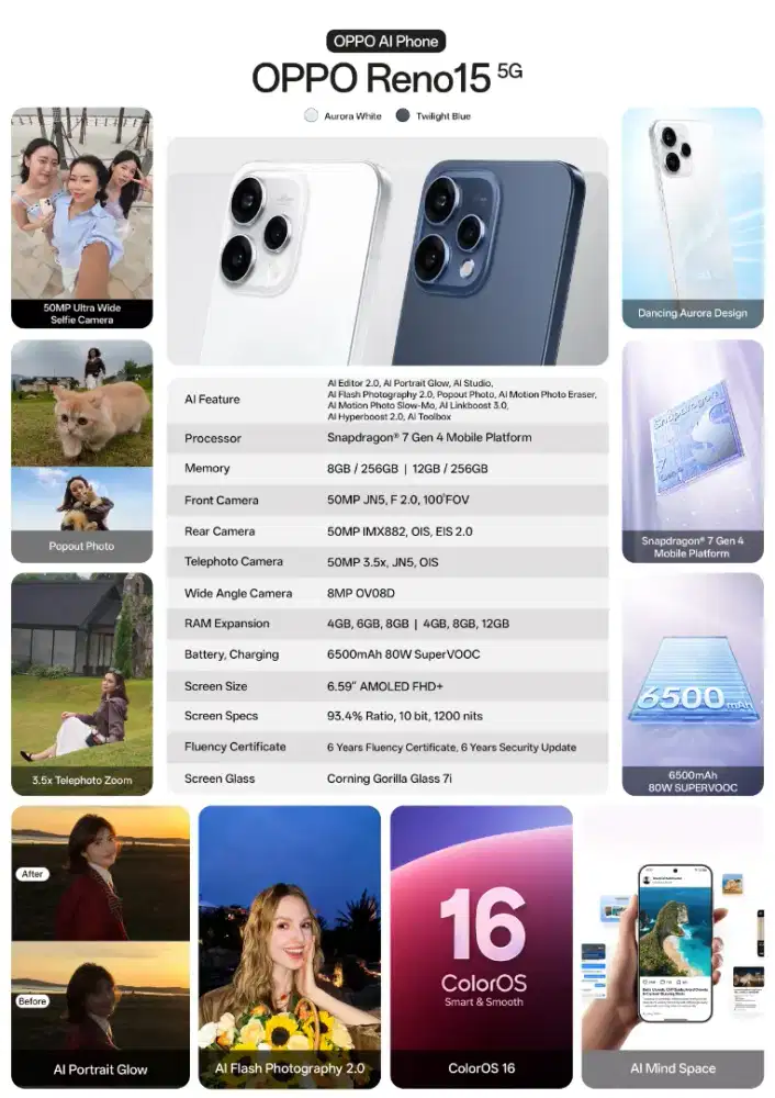 OPPO RENO 15 F, 15 5G, 15 PRO MAX