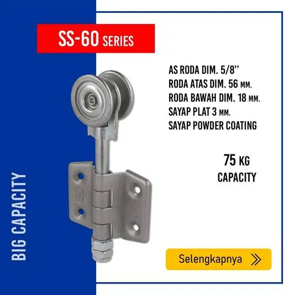 Komponen Rel Pintu Wina