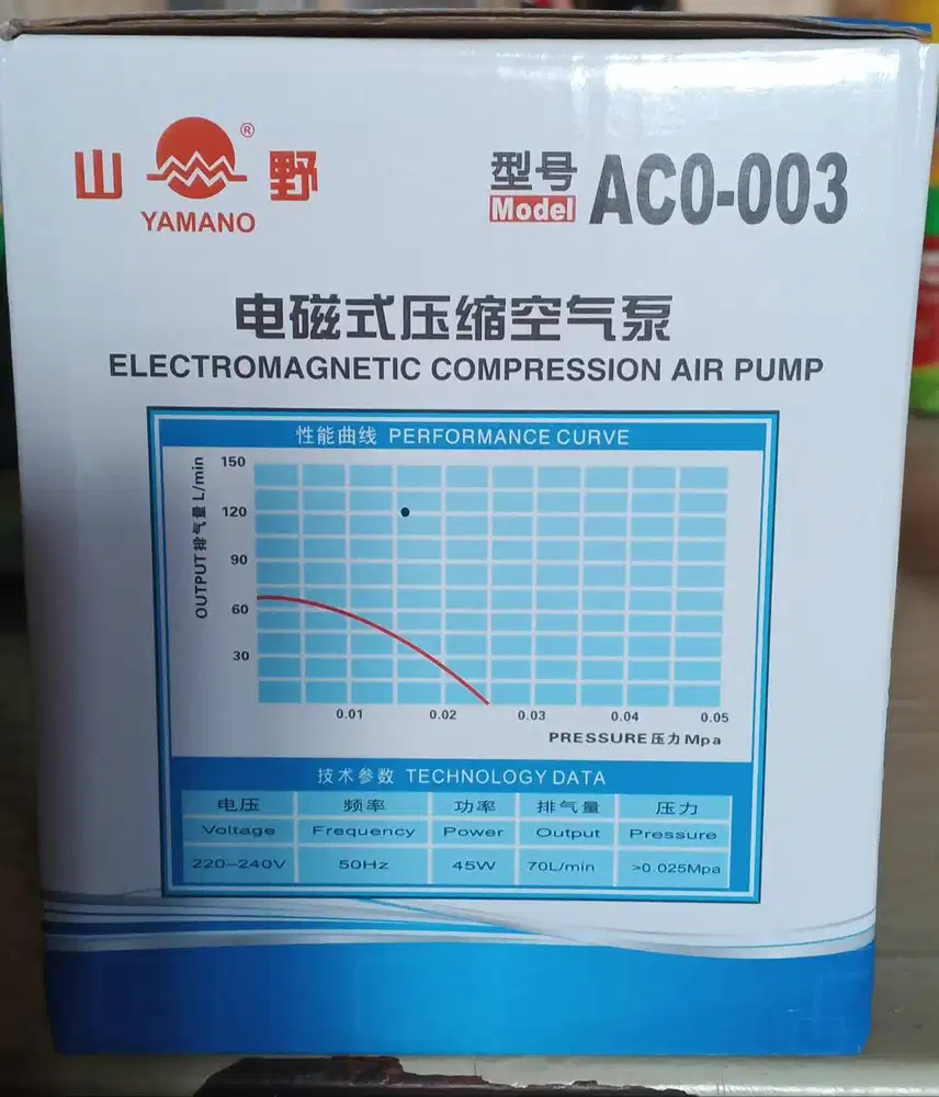 Mesin buat kolam ikan