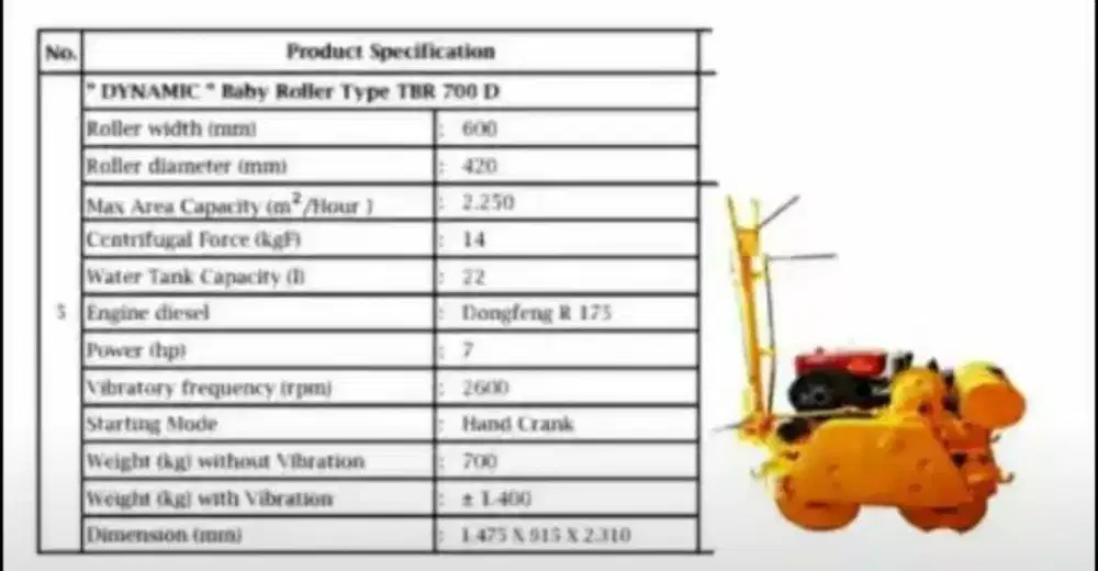 Baby Roller segala merk & type