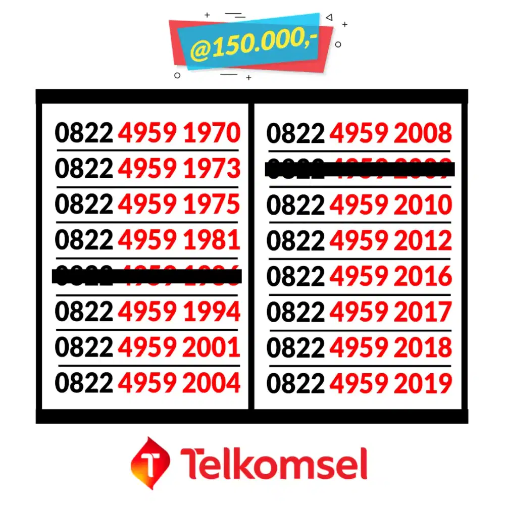 Nomor Cantik Simpati Angka Tahun Lahir