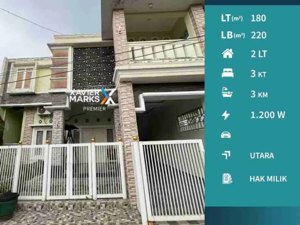 Dijual Rumah Semi Furnish Di Perumahan Tirtasani, Karangploso Malang