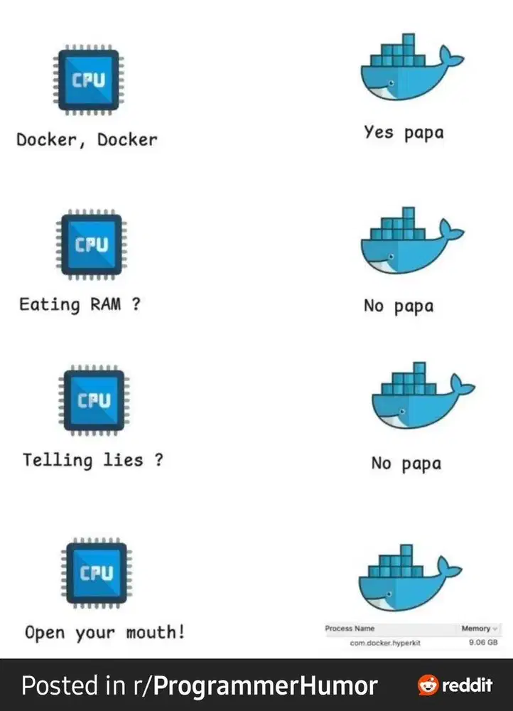 Terima jasa pekerjaan apa saja