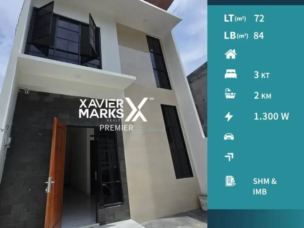 Dijual Rumah Baru Murah di Sanata Village Kedungkandang Malang