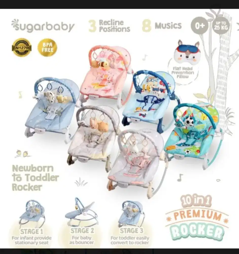 Kerjasama Investasi Barang Import