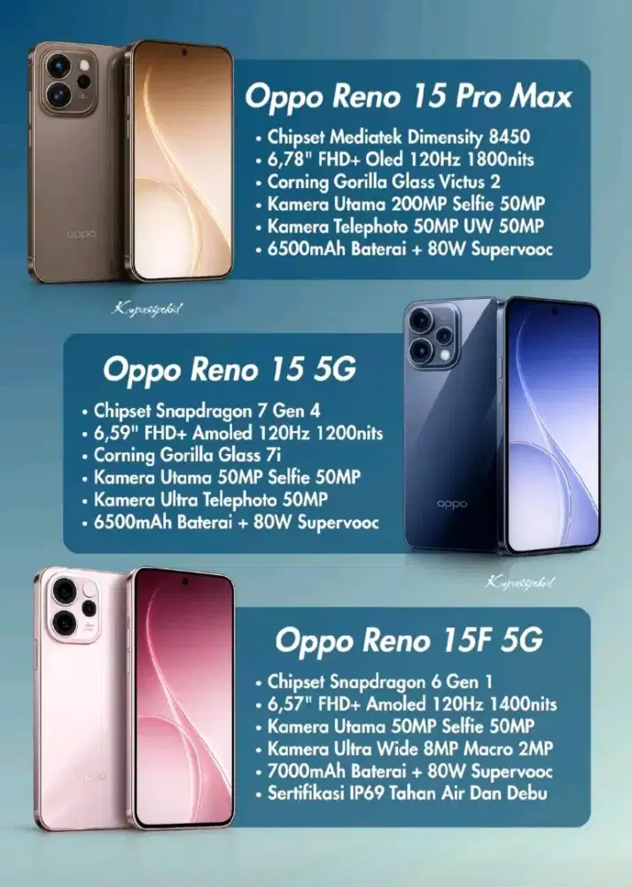 New Oppo Reno 15 series