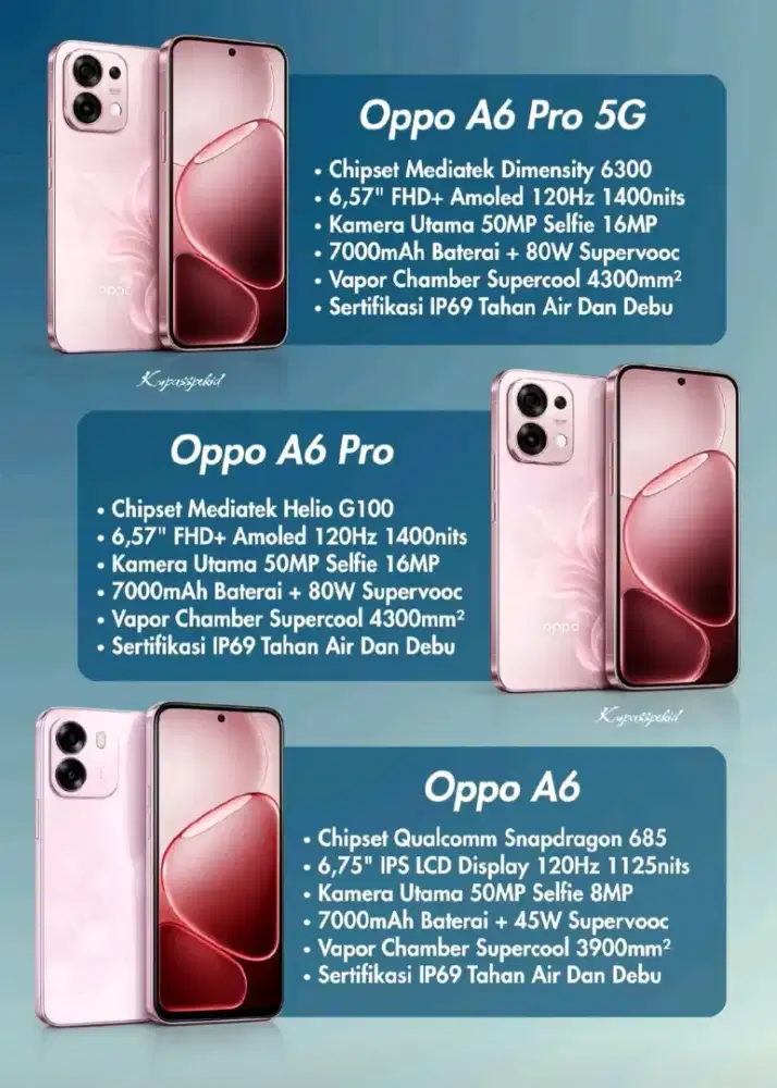New Oppo A6 series bisa Cicilan & Tuker tambah