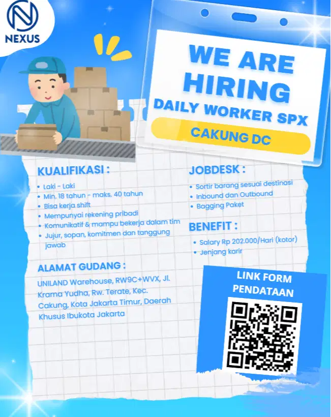 LOKER CAKUNG DC
