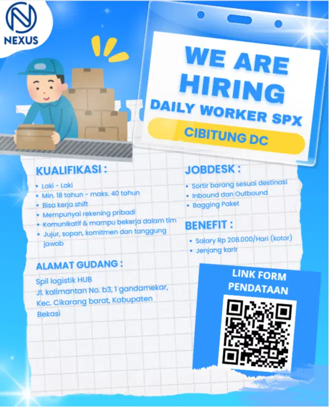 LOKER CIBITUNG DC