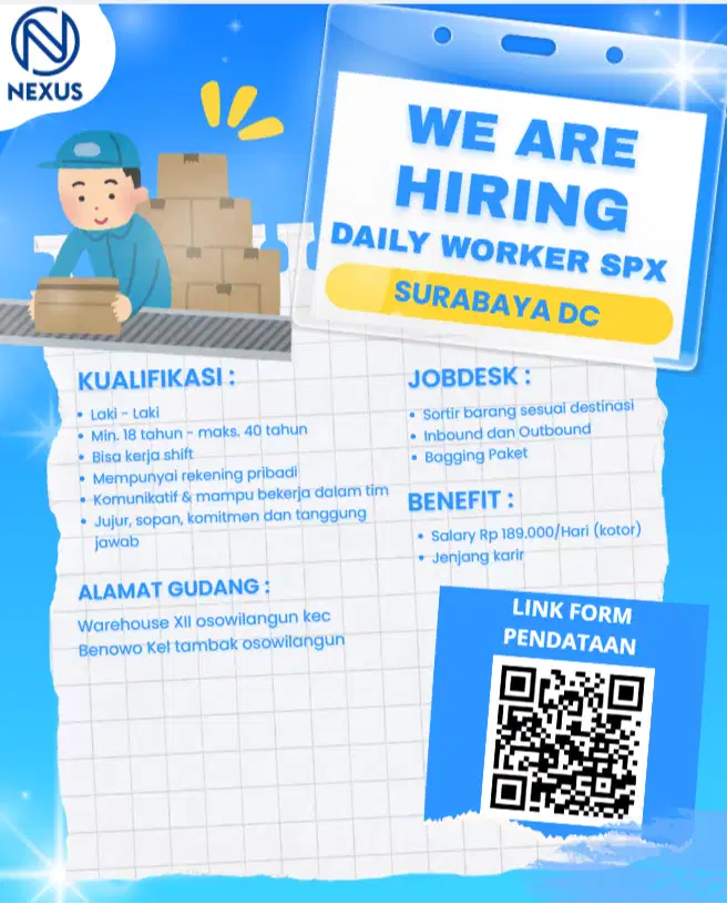 LOKER SURABAYA DC