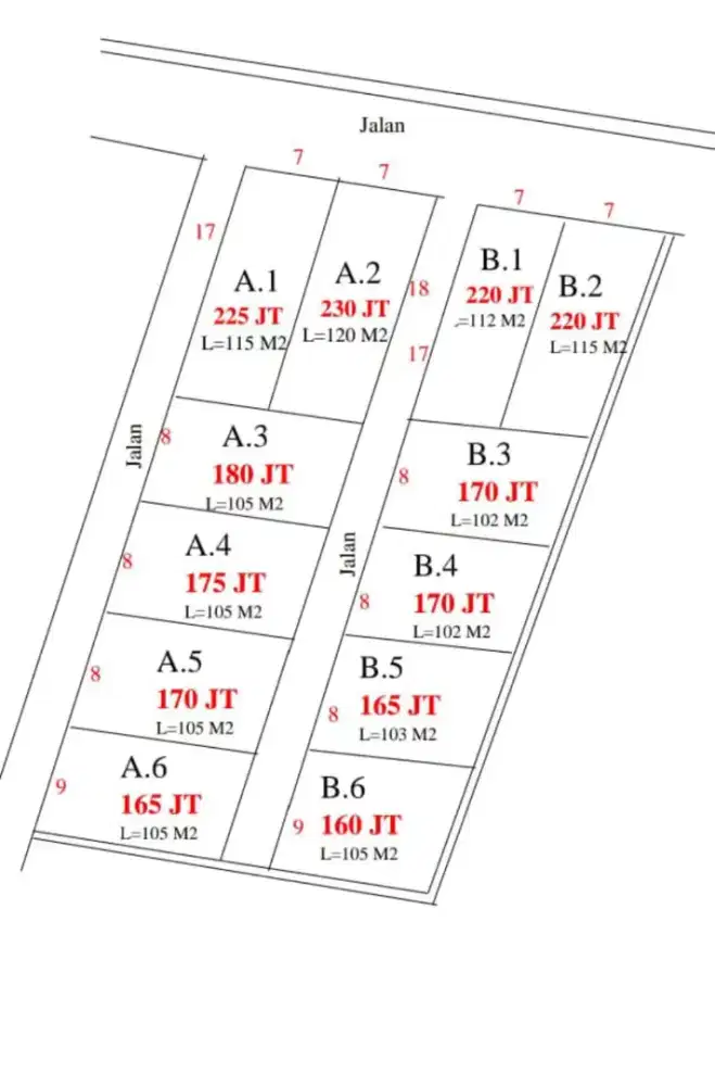 Jual Tanah Karanganyar Kota