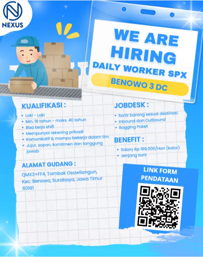 LOKER BENOWO 3 DC