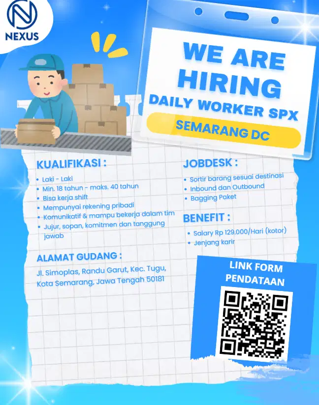 LOKER SEMARANG DC