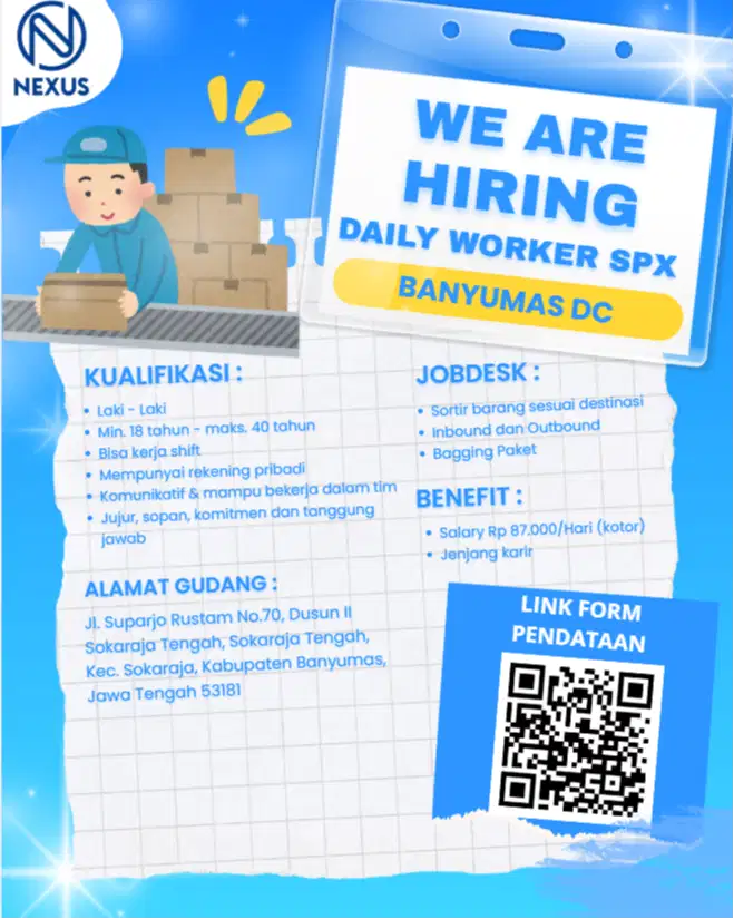 LOKER BANYUMAS DC