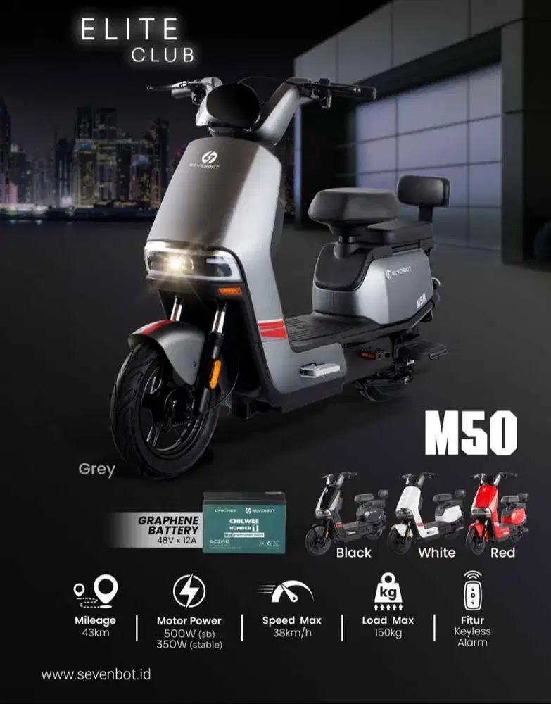 SEPEDA LISTRIK SEVENBOT M50 WHITE, RED, GREY, BLACK
